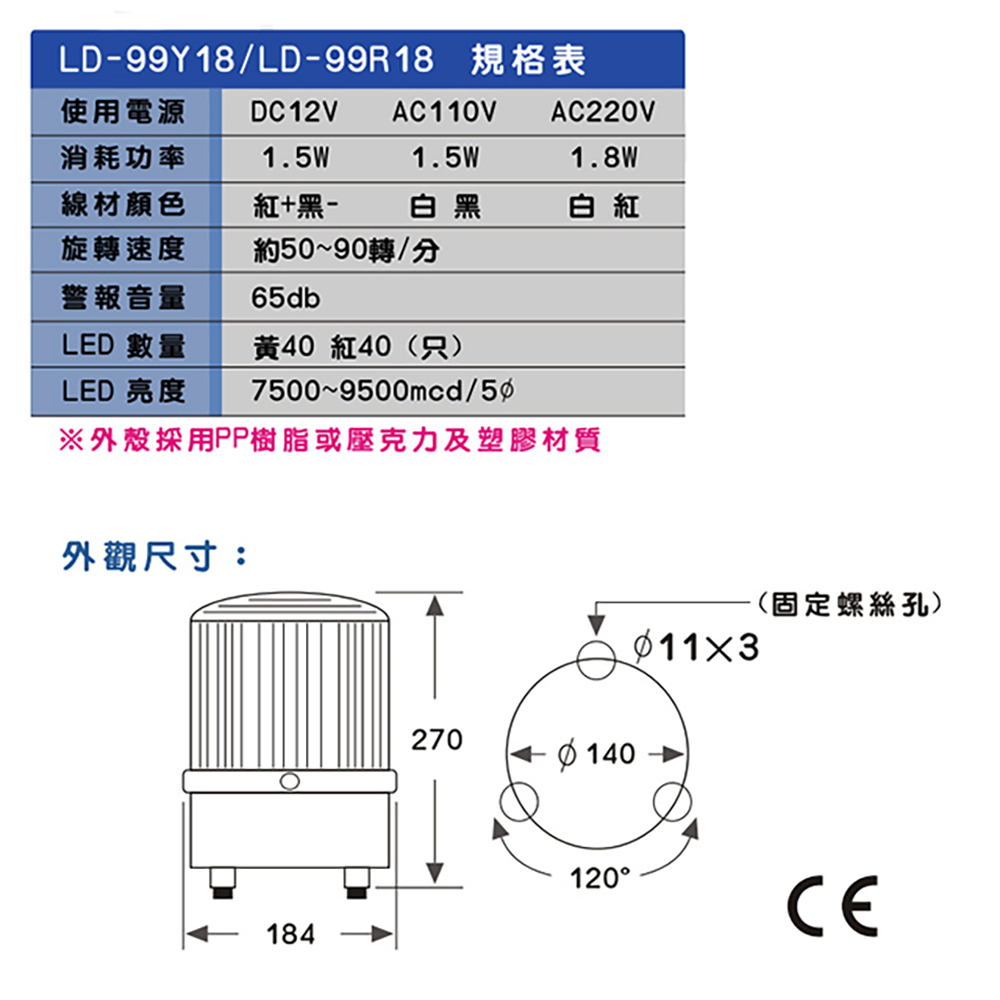 昌運監視器 LD-99R18 AC110V 大型LED警報旋