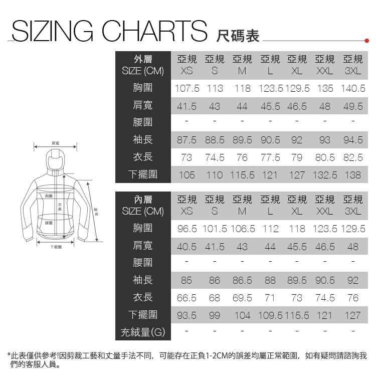 此表僅供參考因剪裁工藝和丈量手法不同,可能存在正負12CM的誤差均屬正常範圍,如有疑問請諮詢我