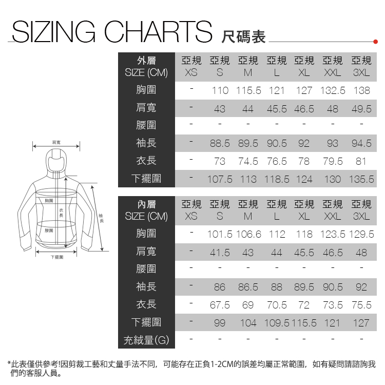 此表僅供參考因剪裁工藝和丈量手法不同,可能存在正負12CM的誤差均屬正常範圍,如有疑問請諮詢我