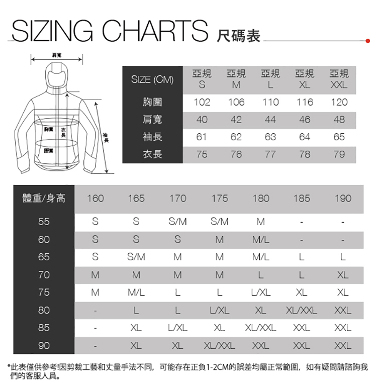 此表僅供参考因剪裁工藝和丈量手法不同,可能存在正負12CM的誤差均屬正常範圍,如有疑問請諮詢我