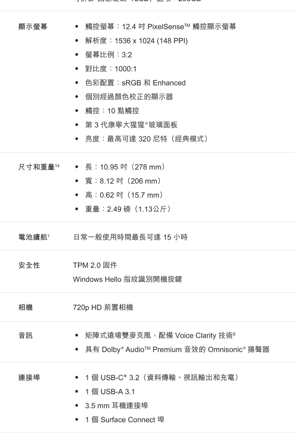 具有 Dolby AudioTM Premium 音效的 Omnisonic 揚聲器