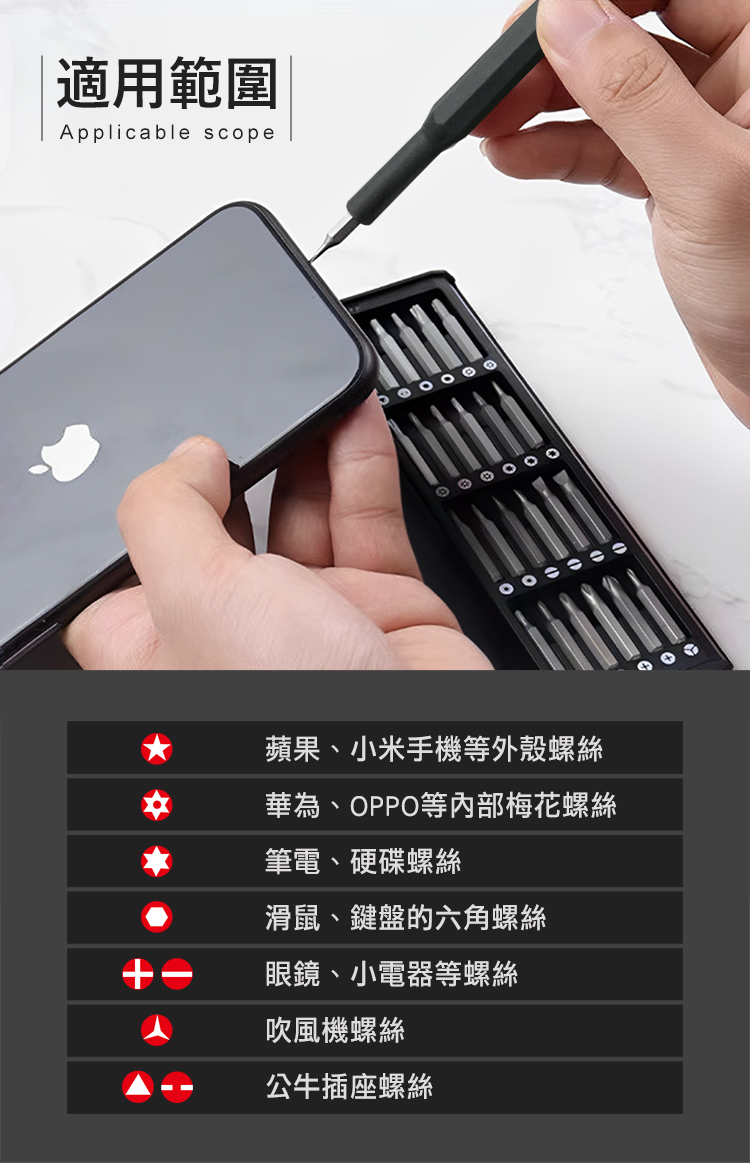 華為、OPPO等內部梅花螺絲