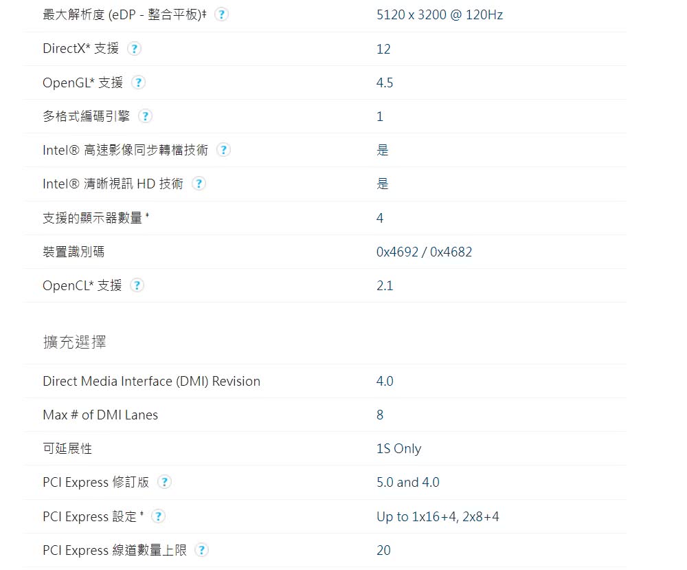 Intel 英特爾 Core i5-12400 CPU中央處