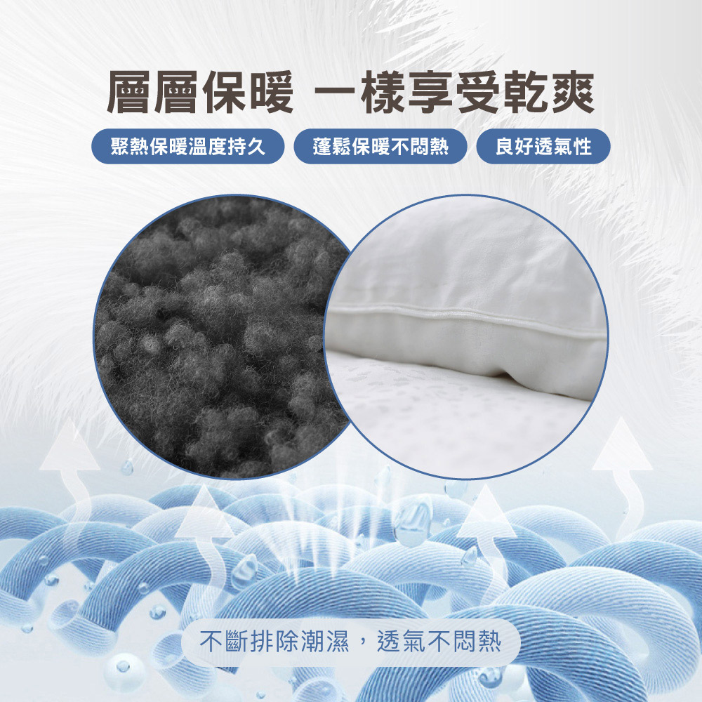 層層保暖 一樣享受乾爽 聚熱保暖溫度持久 蓬鬆保暖不悶熱 良好透氣性 不斷排除潮濕,透氣不悶熱 