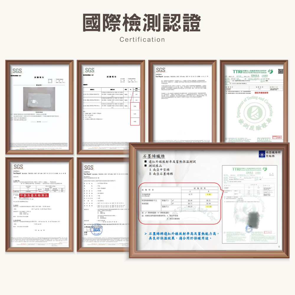 TestReport 敲传统域TEMBLACERTRAM 年度传教辅闲裤犀