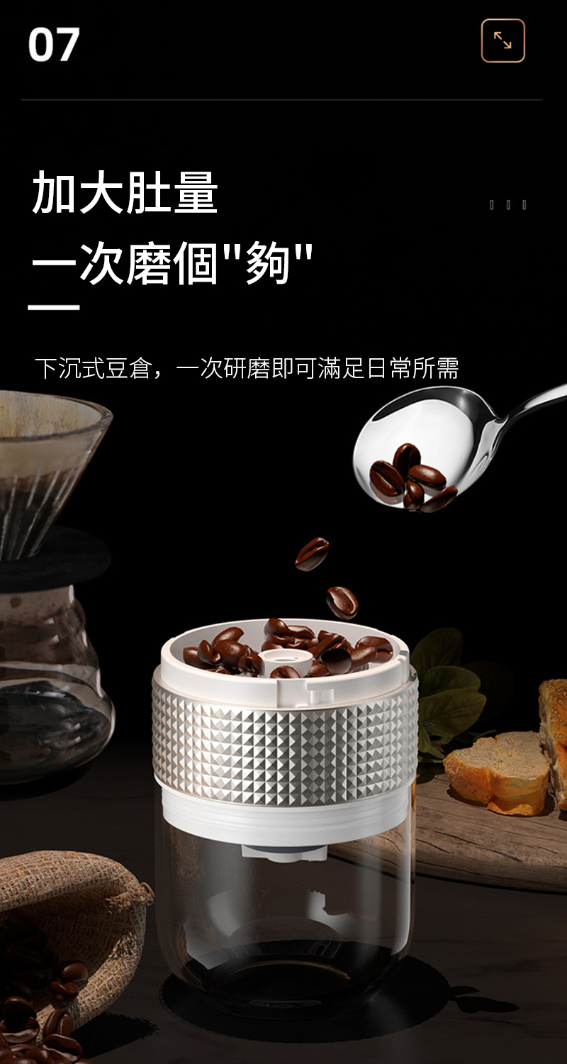 å å¤§èé ä¸æ¬¡ç£¨åå¤  ä¸æ²å¼è±é£,ä¸æ¬¡ç ç£¨å³å¯æ»¿è¶³æ¥å¸¸æé 