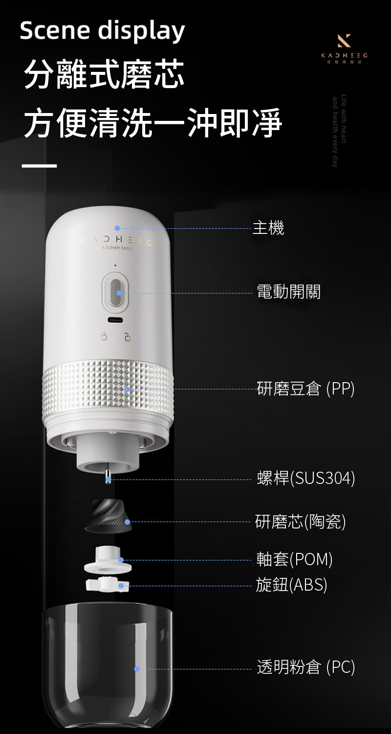 æ¹ä¾¿æ¸æ´ä¸æ²å³å