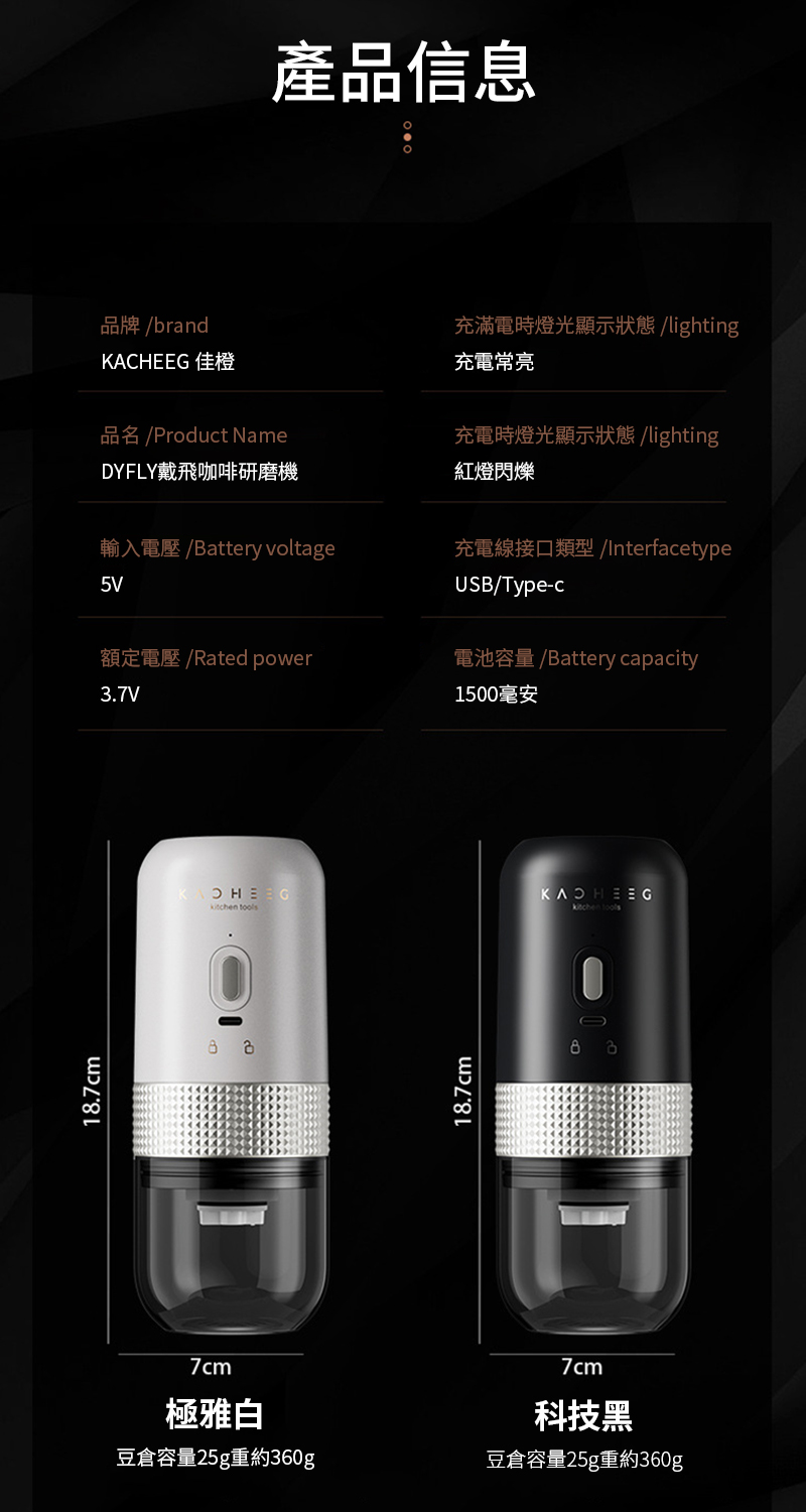 åé»ç·æ¥å£é¡å Interfacetype