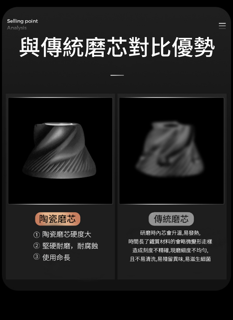 ä¸ä¸ææ¸æ´,ææ®çç°å³,ææ»çç´°è