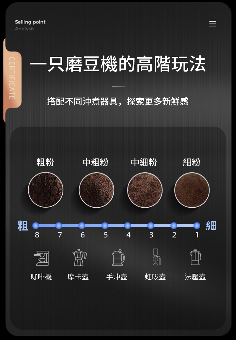 æ­éä¸åæ²ç®å¨å·,æ¢ç´¢æ´å¤æ°é®®æ