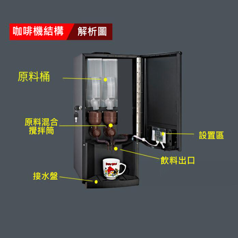 咖啡機結構解析圖