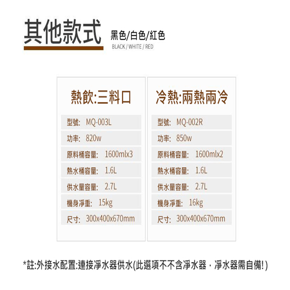 註外接水配置連接凈水器供水此選項不不含凈水器,凈水器需自備