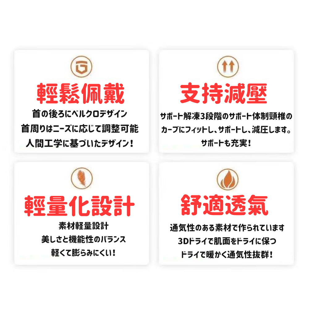 解凍3段階体制頸椎