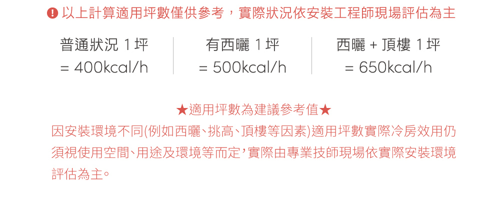 RECHI瑞智 RAM-HA22DC - 詳情2