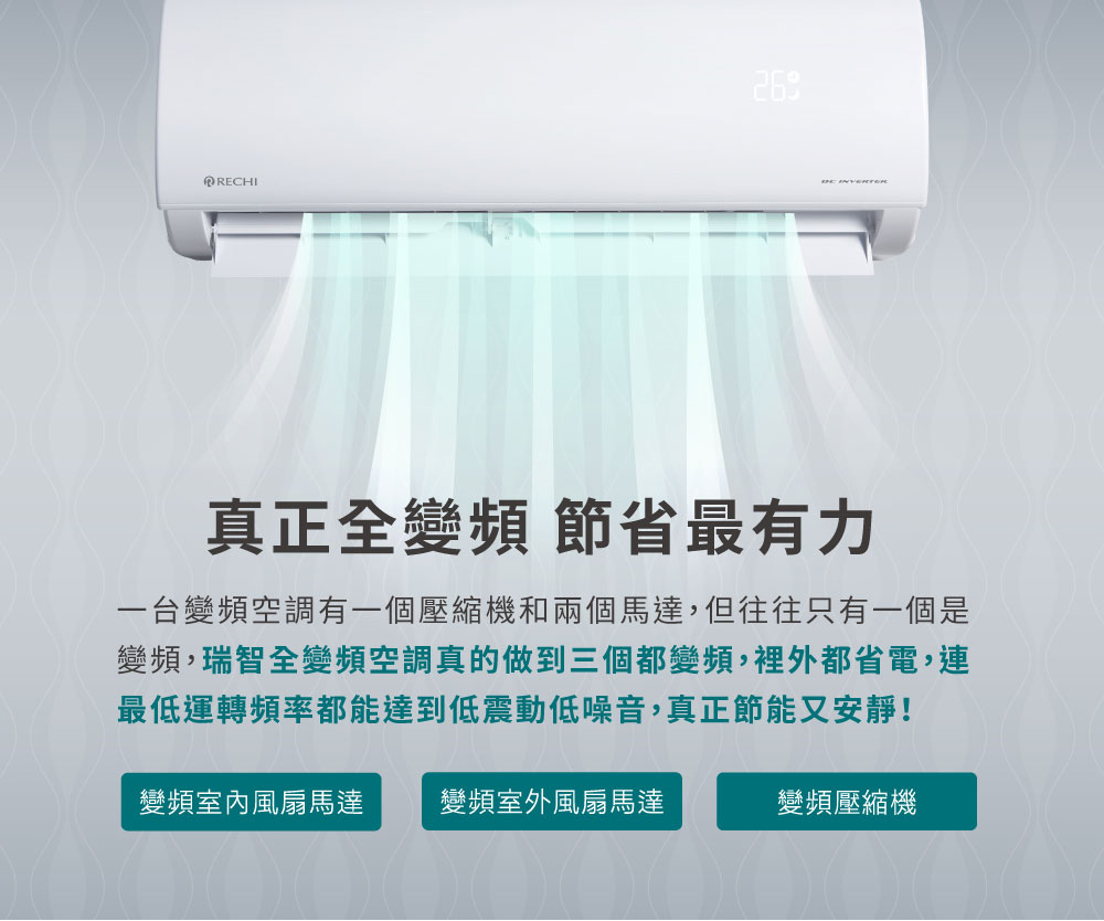 變頻,瑞智全變頻空調真的做到三個都變頻,裡外都省電,連