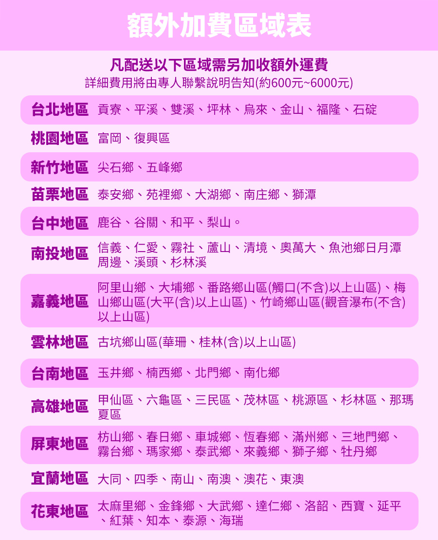 RECHI瑞智 RAM-HA50DC - 詳情7