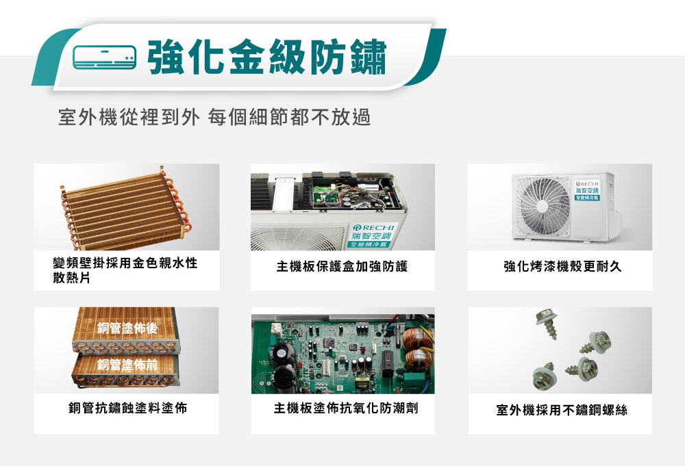 RECHI瑞智 RAM-HA50DC - 詳情12