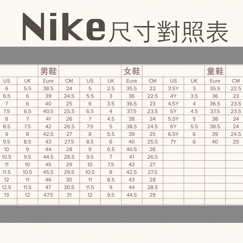 NIKE 耐吉 Nike Air Force 1 Mini 