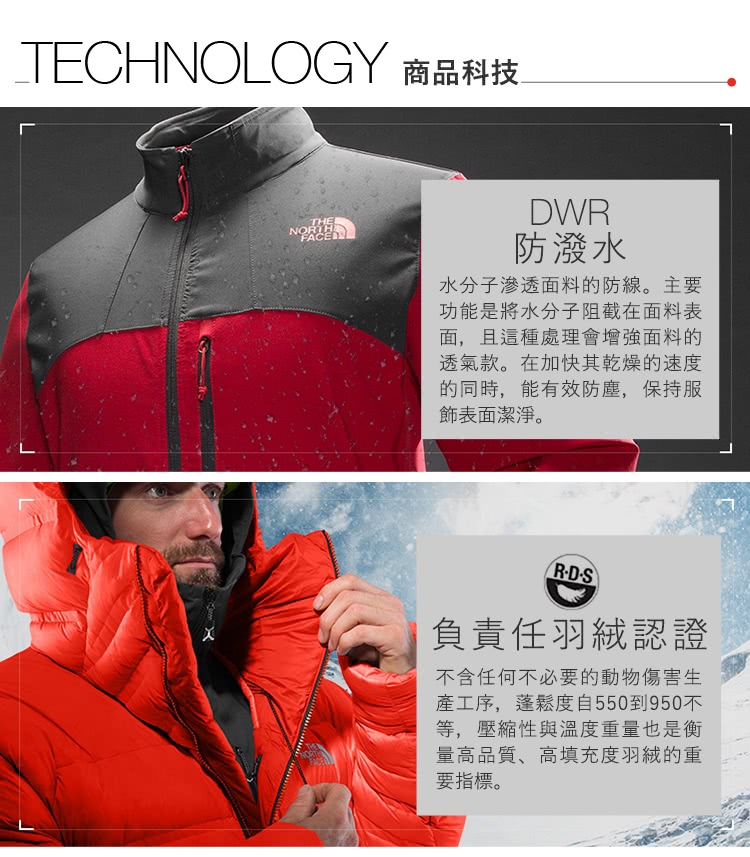 TECHNOLOGY 商品科技