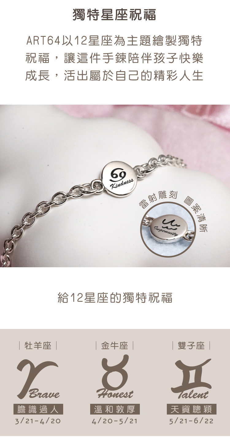 ART64ä»¥12æåº§çºä¸»é¡ç¹ªè£½ç¨ç¹