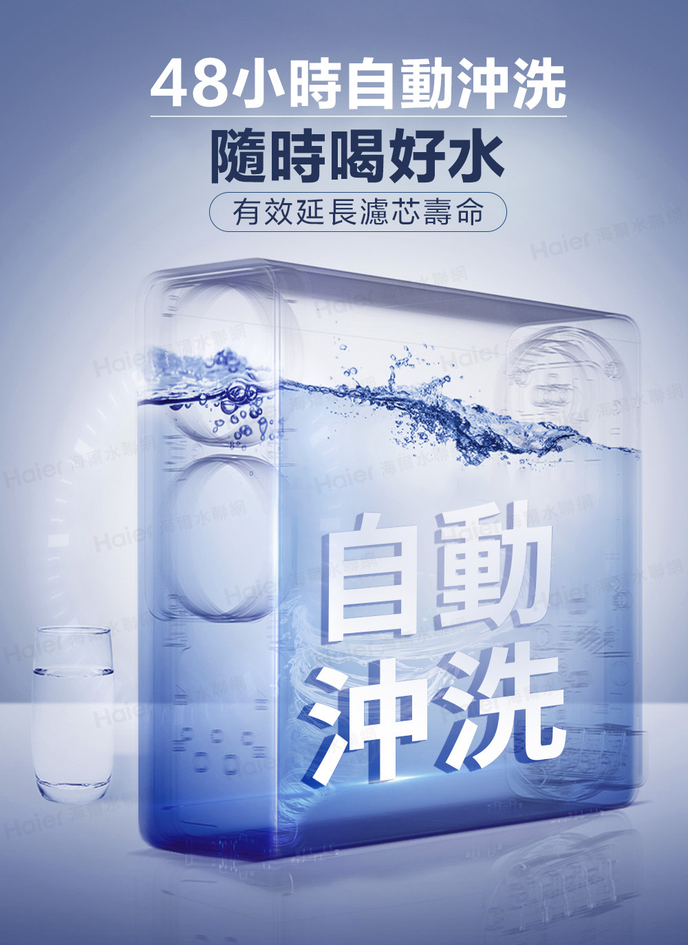 Haier 海爾水聯網
