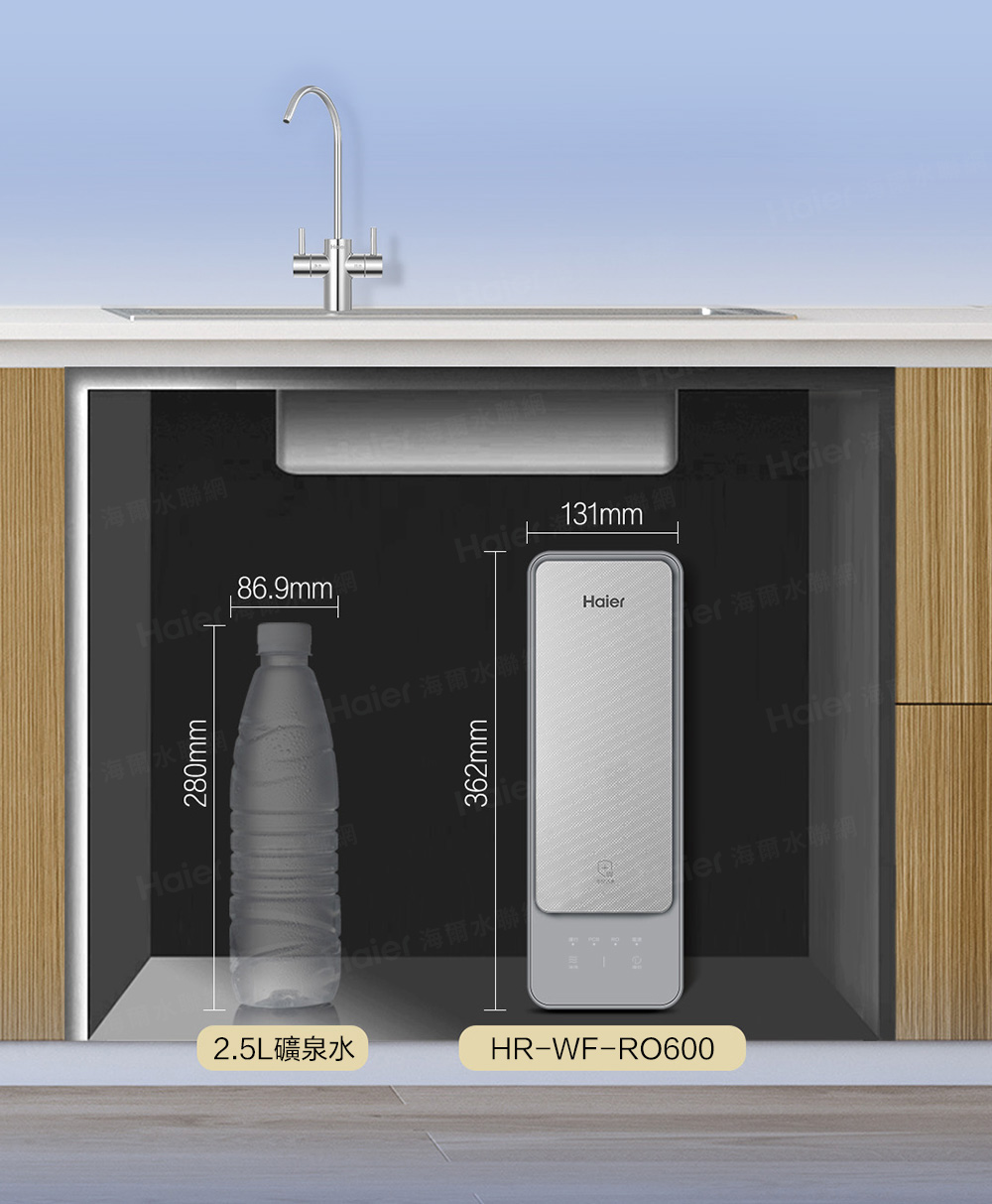 海爾水聯網 Haier 海爾水 Mer 海爾水解 wer 海爾水 絲網 2.5L礦泉水 