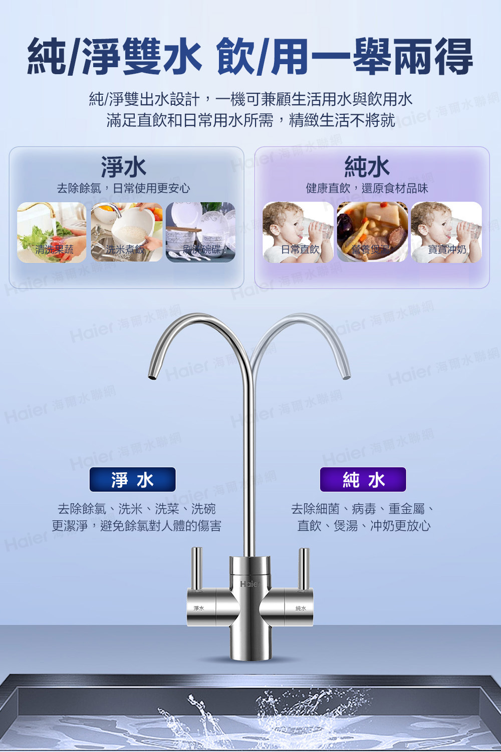 滿足直飲和日常用水所需,精緻生活不將就aier 海南水聯組