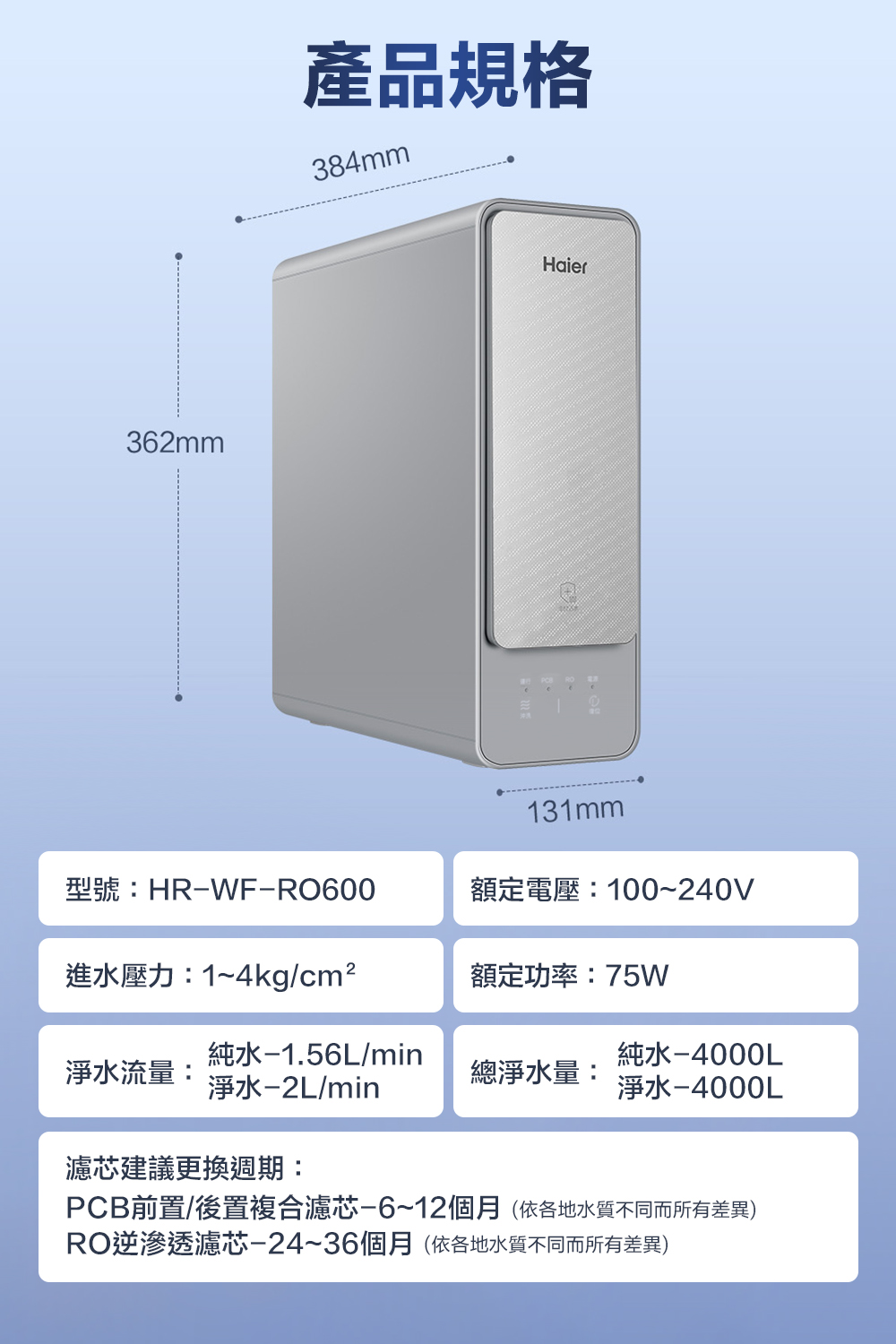 PCB前置後置複合濾芯612個月依各地水質不同而所有差異