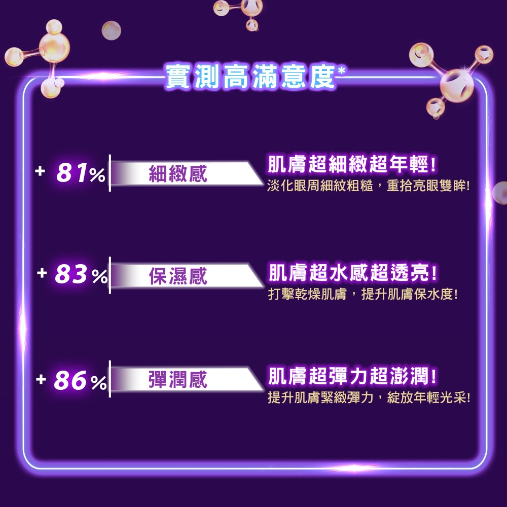 淡化眼周細紋粗糙,重拾亮眼雙眸