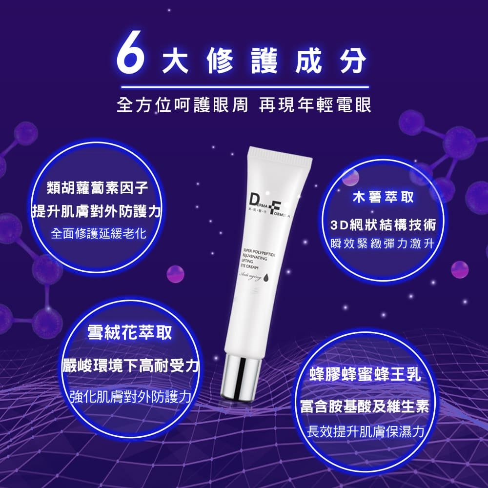 全方位呵護眼周 再現年輕電眼