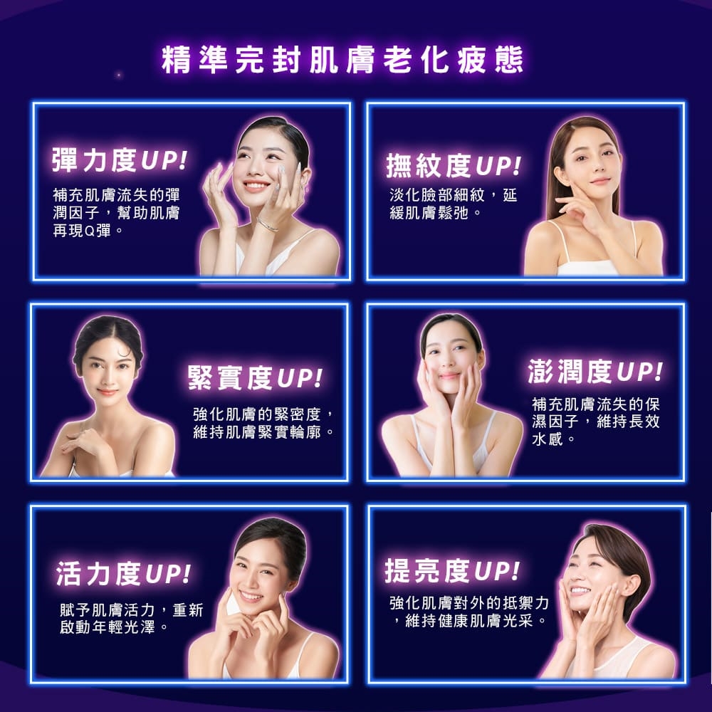 精準完封肌膚老化疲態