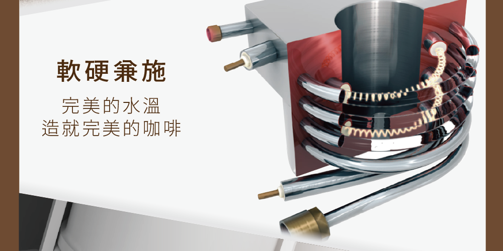 軟硬兼施 完美的水溫 造就完美的咖啡 