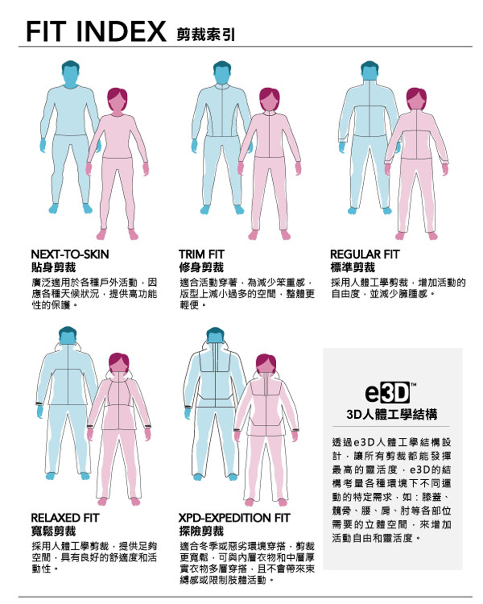 適合活動穿著,為減少笨重感,