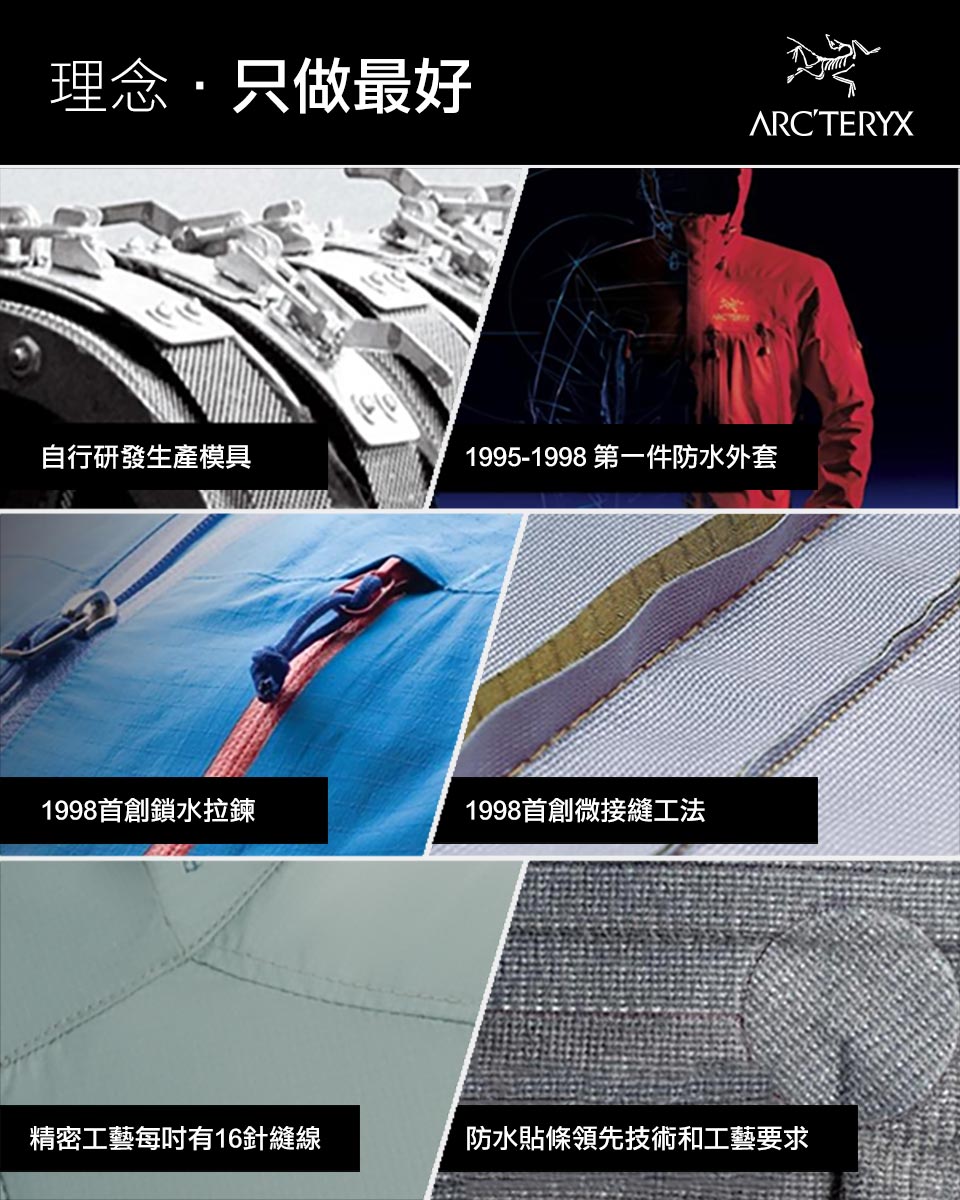 19951998 第一件防水外套