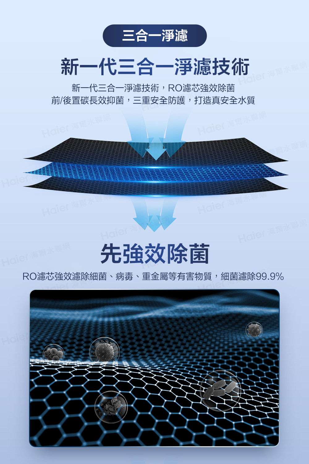 RO濾芯強效濾除細菌、病毒、重金屬等有害物質,細菌濾除99.9%