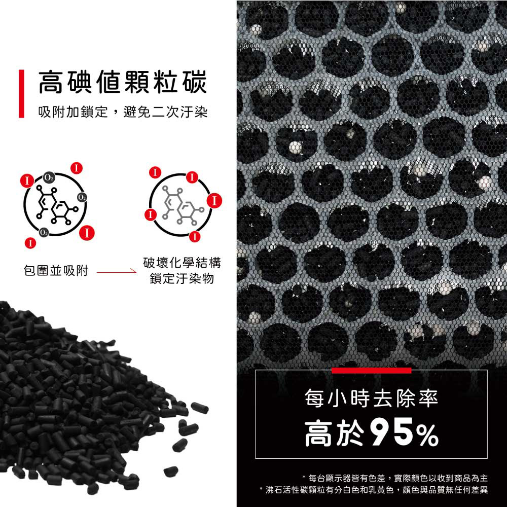 SHARP夏普 KC-JH61T-W - 詳情7