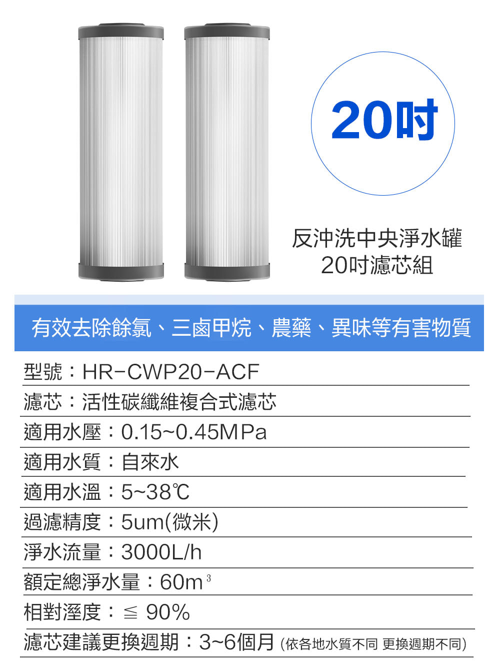 濾芯建議更換週期36個月 依各地水質不同 更換週期不同