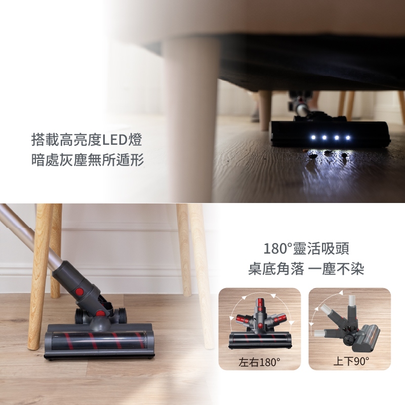 搭載高亮度LED燈