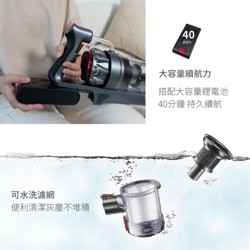 大容量續航力 搭配大容量鋰電池 40分鐘持久續航 可水洗濾網 便利清潔灰塵不堆積 