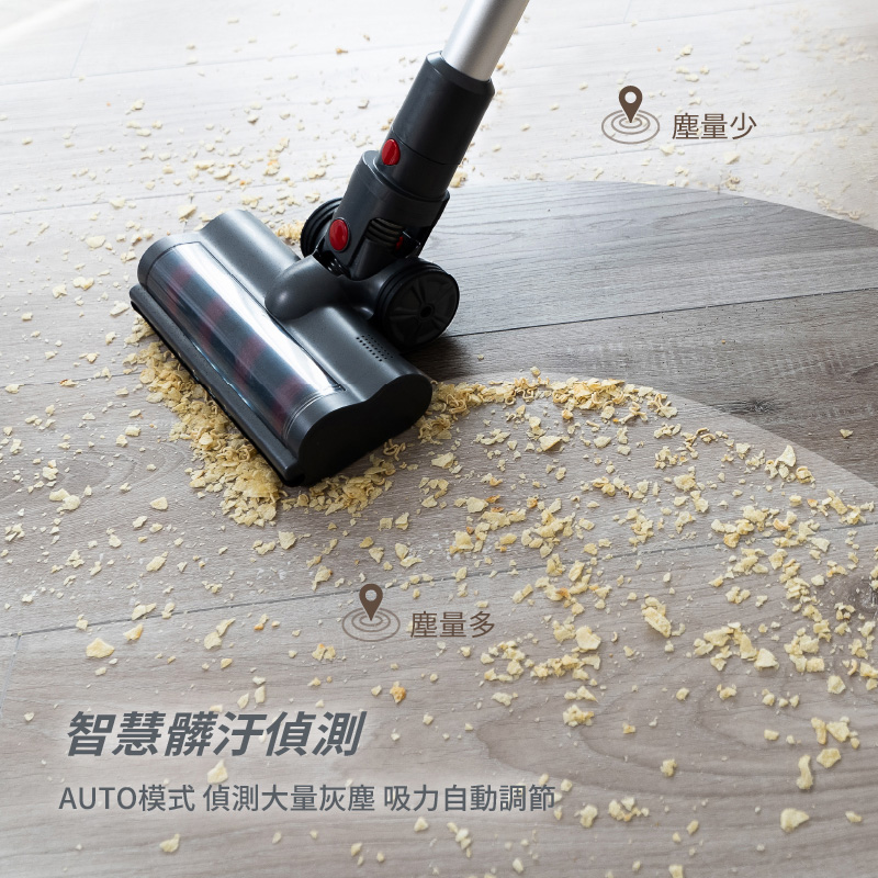 塵量少 塵量多 智慧髒汗偵測 AUTO模式偵測大量灰塵 吸力自動調節 
