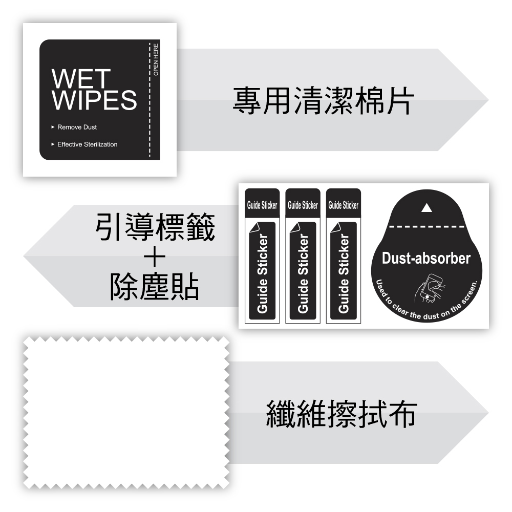 引導標籤 除塵貼 專用清潔棉片 纖維擦拭布 