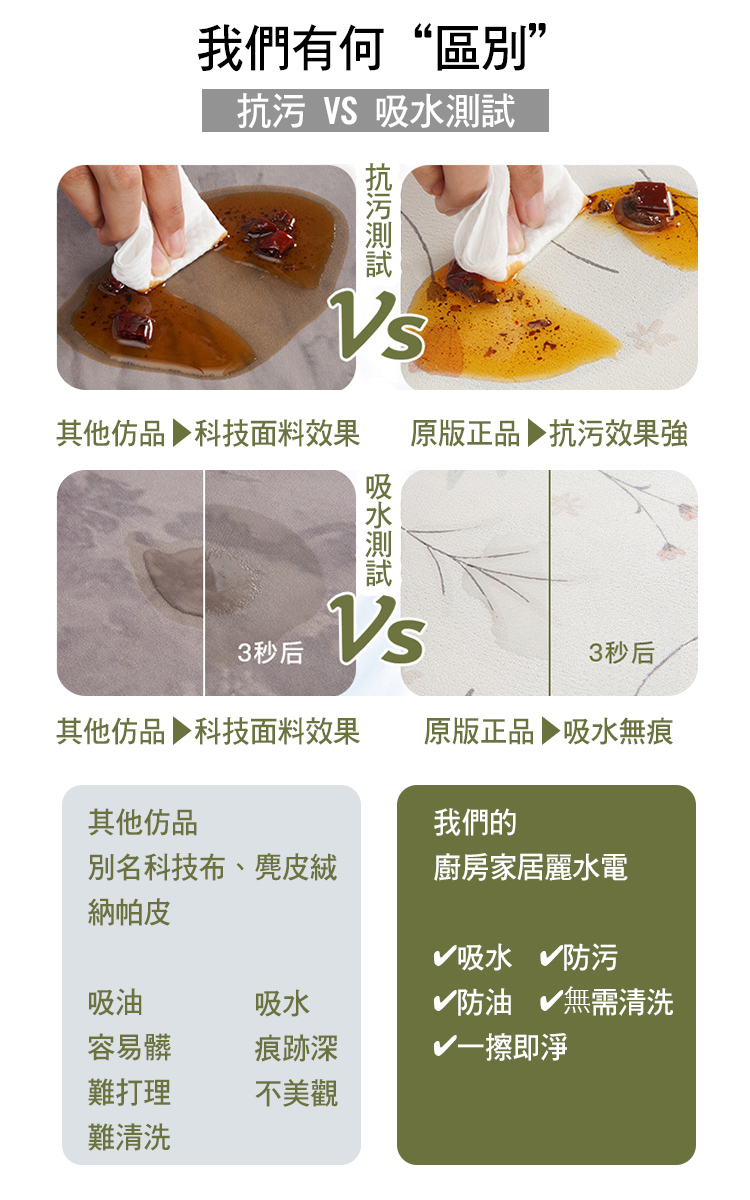 抗污 VS 吸水測試
