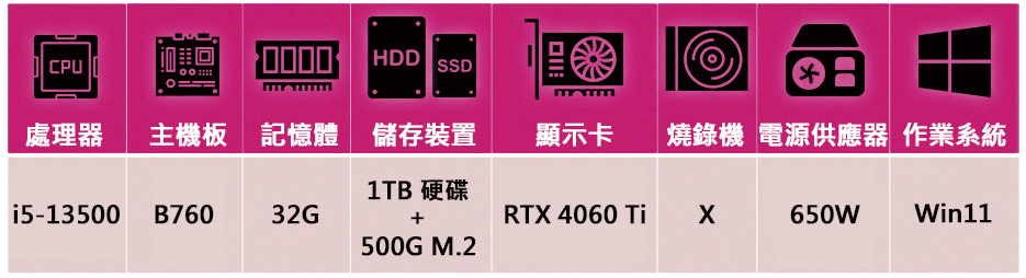 技嘉平台 i5十四核GeForce RTX4060Ti Wi