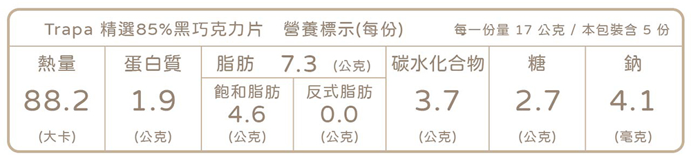 Trapa 精選85%黑巧克力片 營養標示每份