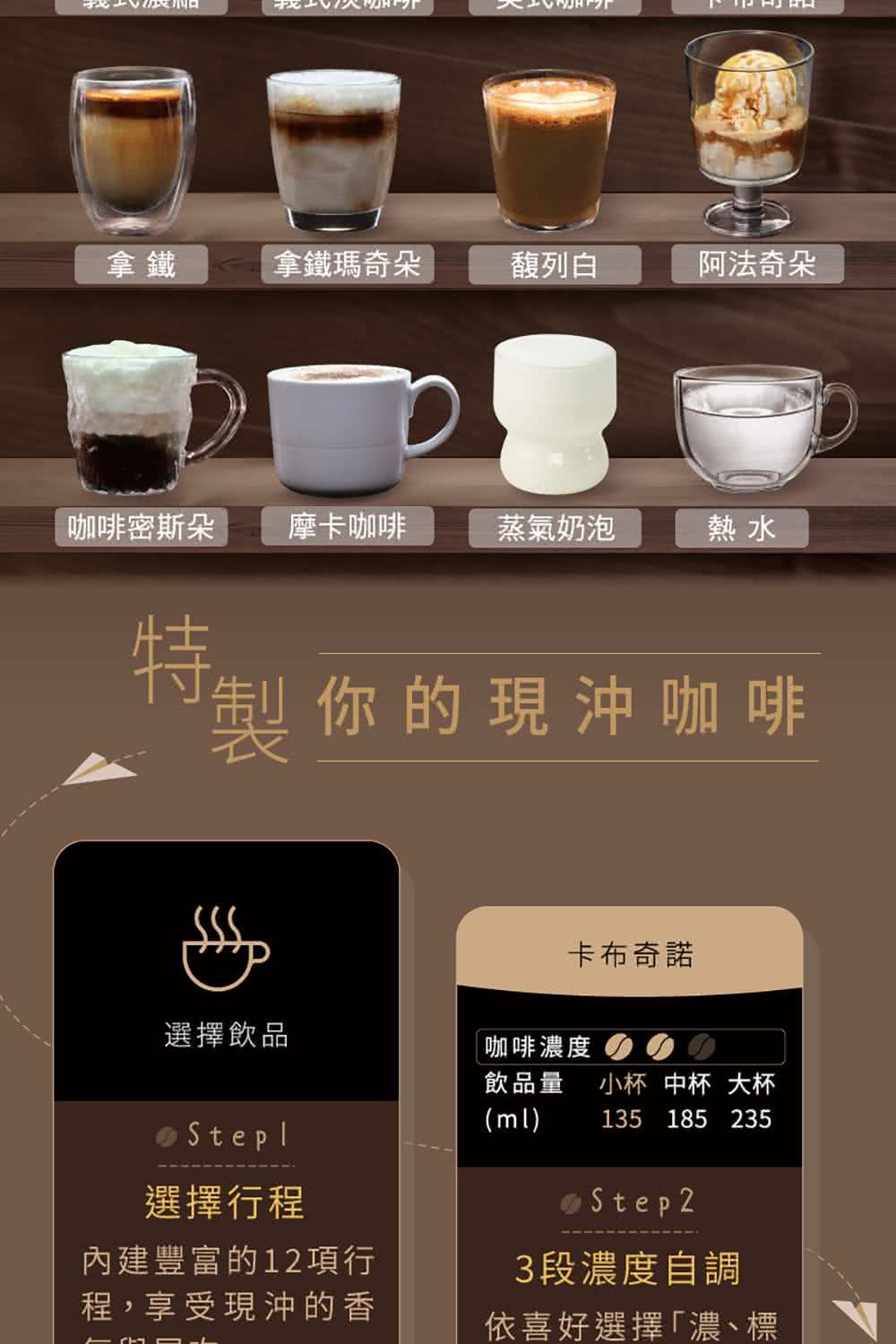 é£²åé å°æ¯ä¸­æ¯å¤§æ¯