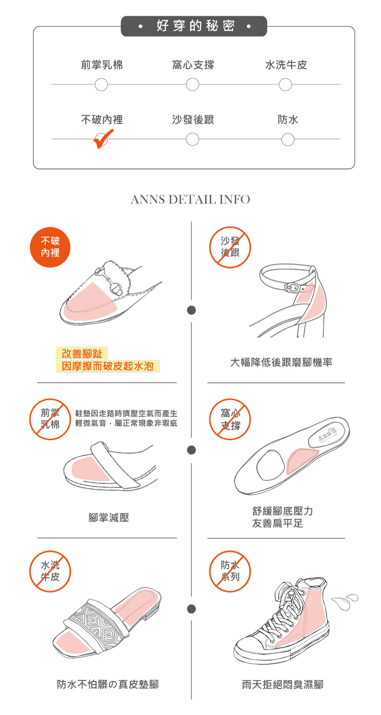 Ann’S 顯腳小系列-拼接羊皮真皮小香風拉帶粗跟包鞋5cm