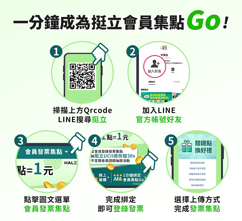 經研究證實,受試者食用UCII及啤酒花萃取物後,14天後靈活度可能明顯提升實際感受因人而異