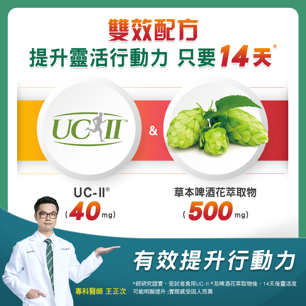 經研究證實,受試者食用UCII及啤酒花萃取物後,14天後靈活度