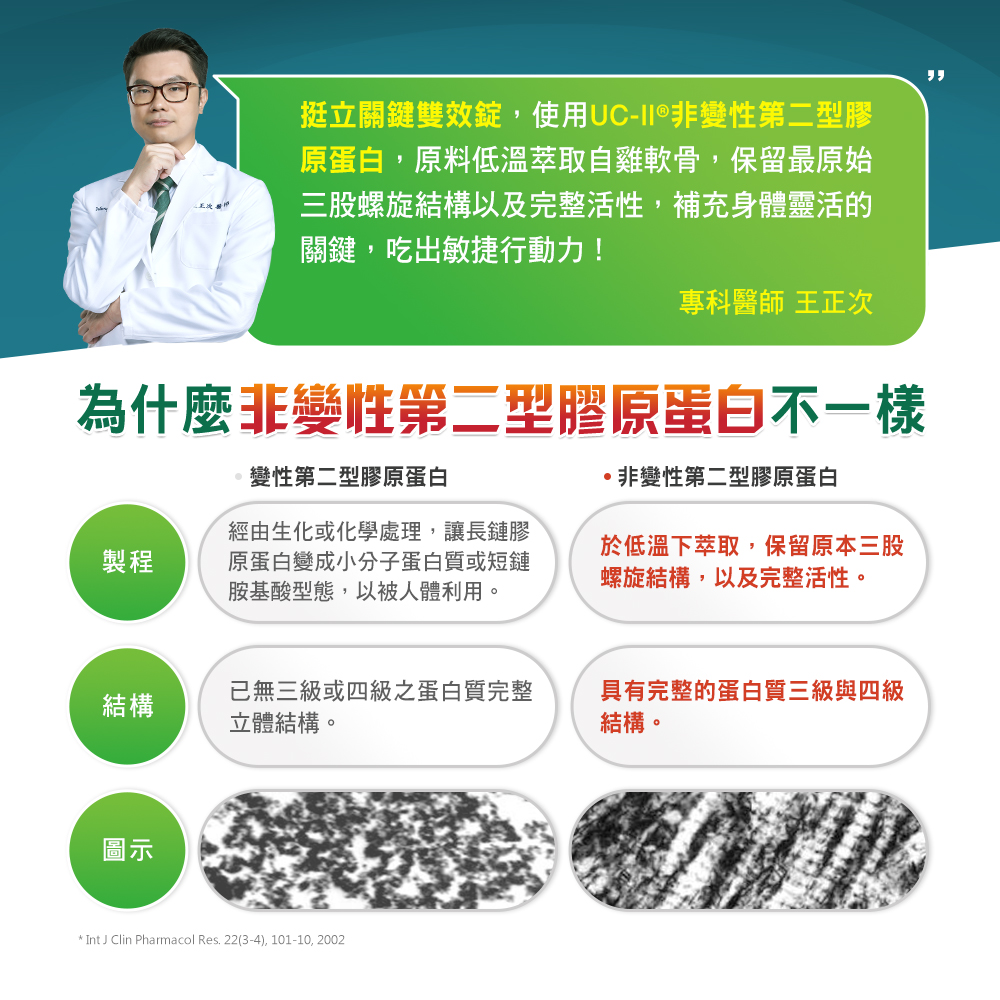 挺立關鍵雙效錠,使用UCII非變性第二型膠