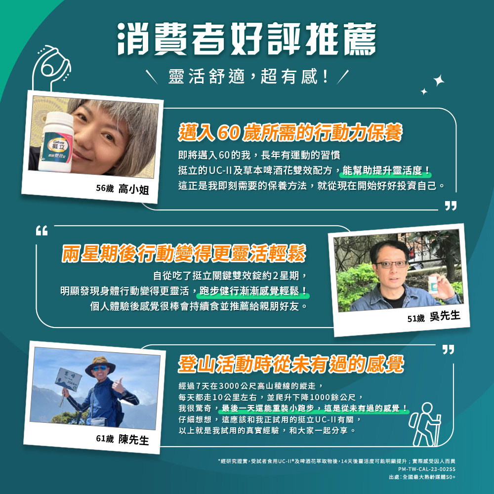 經研究證實,受試者食用UC11及啤酒花萃取物後,14天後靈活度可能明顯提升實際感受因人而異